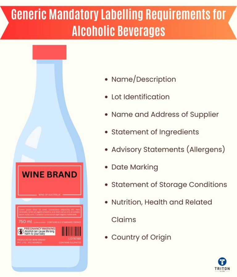 Labelling Alcoholic Beverages in Australia A Complete Guide