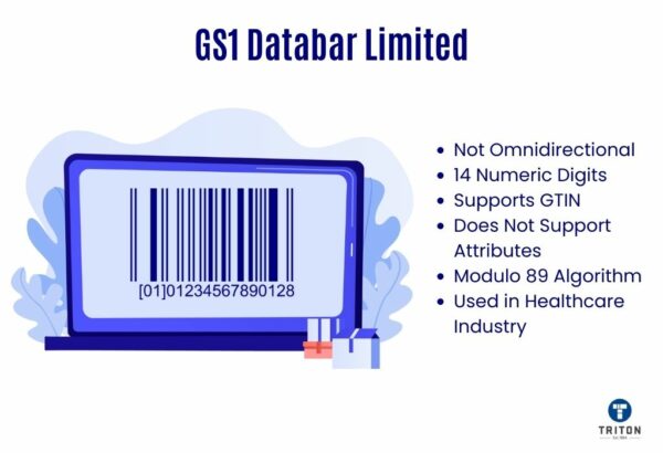 Understanding the GS1 DataBar Barcode: A Comprehensive Guide