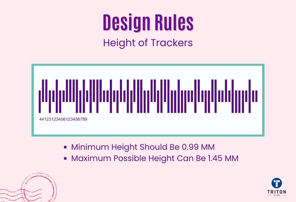 A Complete Guide To Intelligent Mail Barcodes 0955