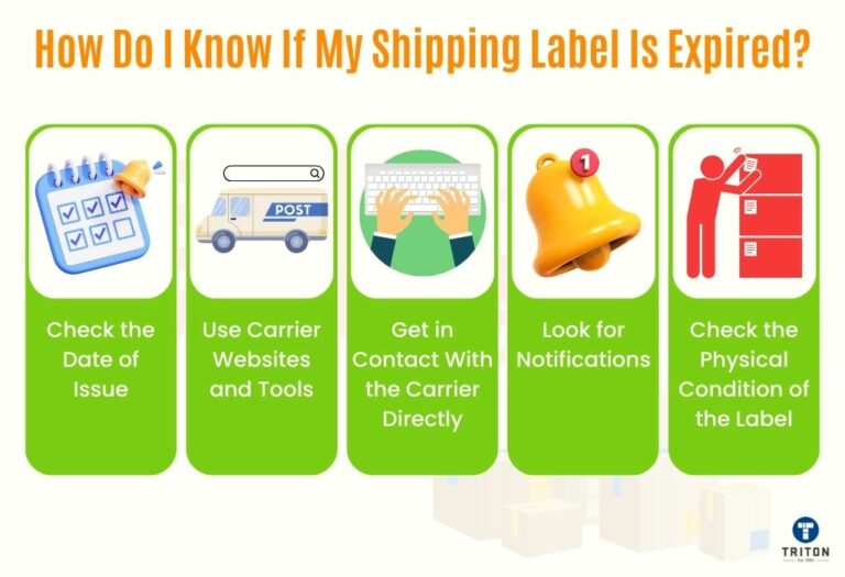 Do Shipping Labels Expire? Unveiling the Truth