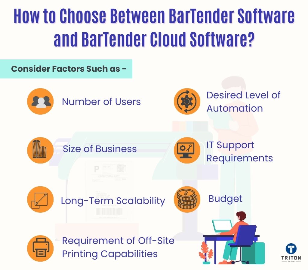 Seven factors to choose between BarTender software and BarTender Cloud Software