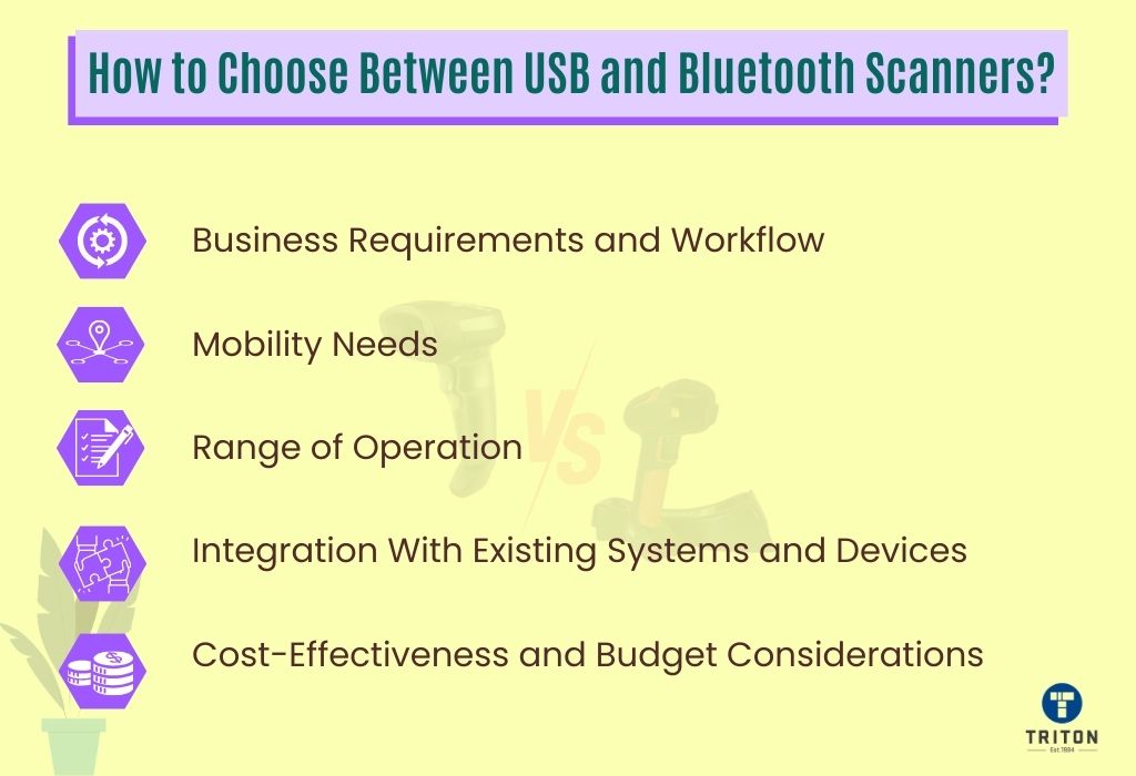 Five points to consider for choosing between USB and Bluetooth barcode scanners