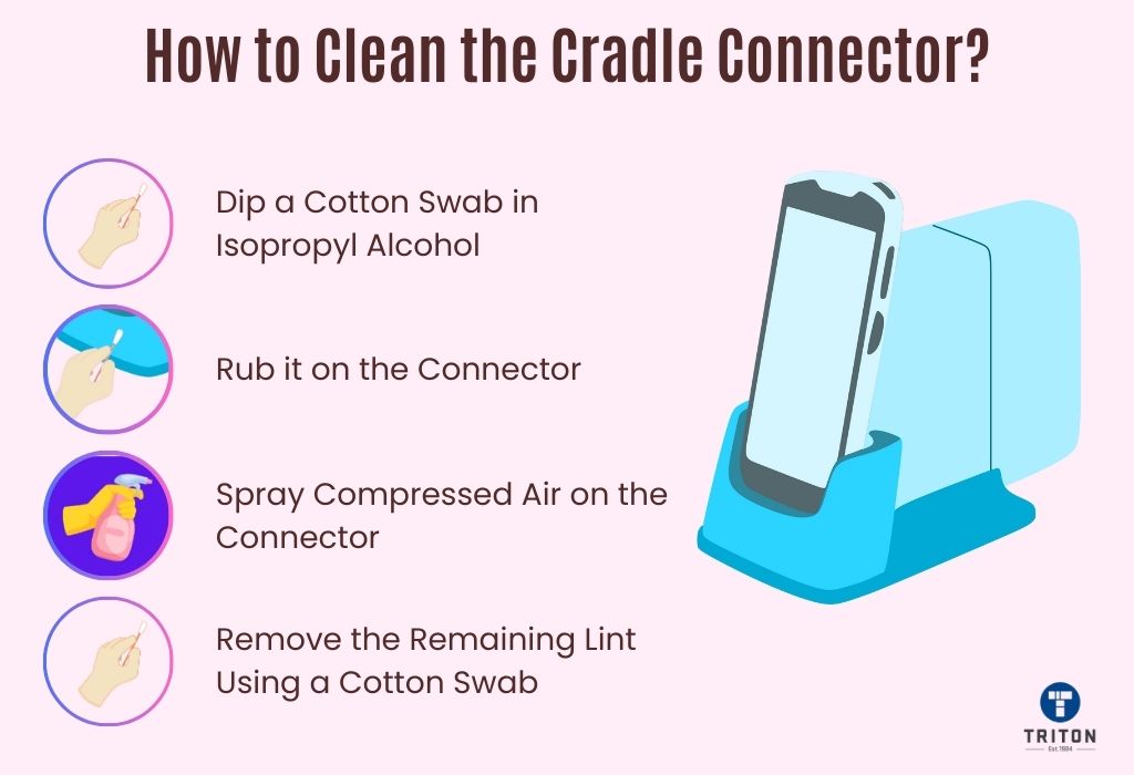 List of three steps to clean cradle connector of the barcode scanner