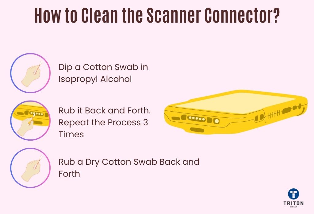 Three steps to clean the scanner connector of the barcode scanner