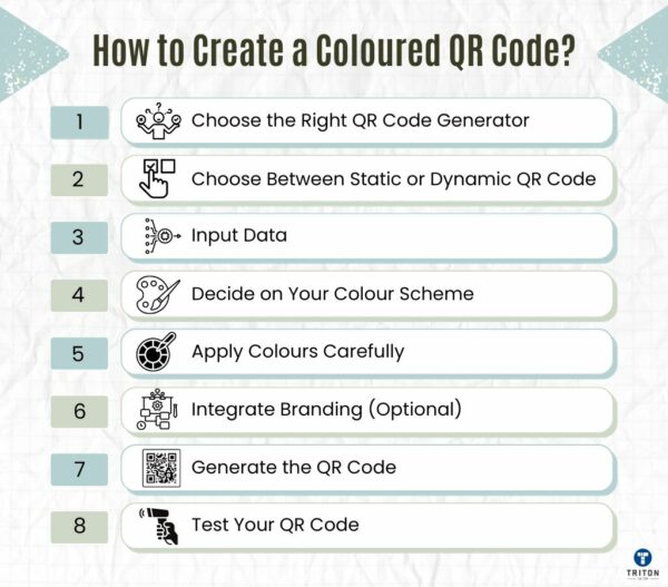 Coloured Qr Code