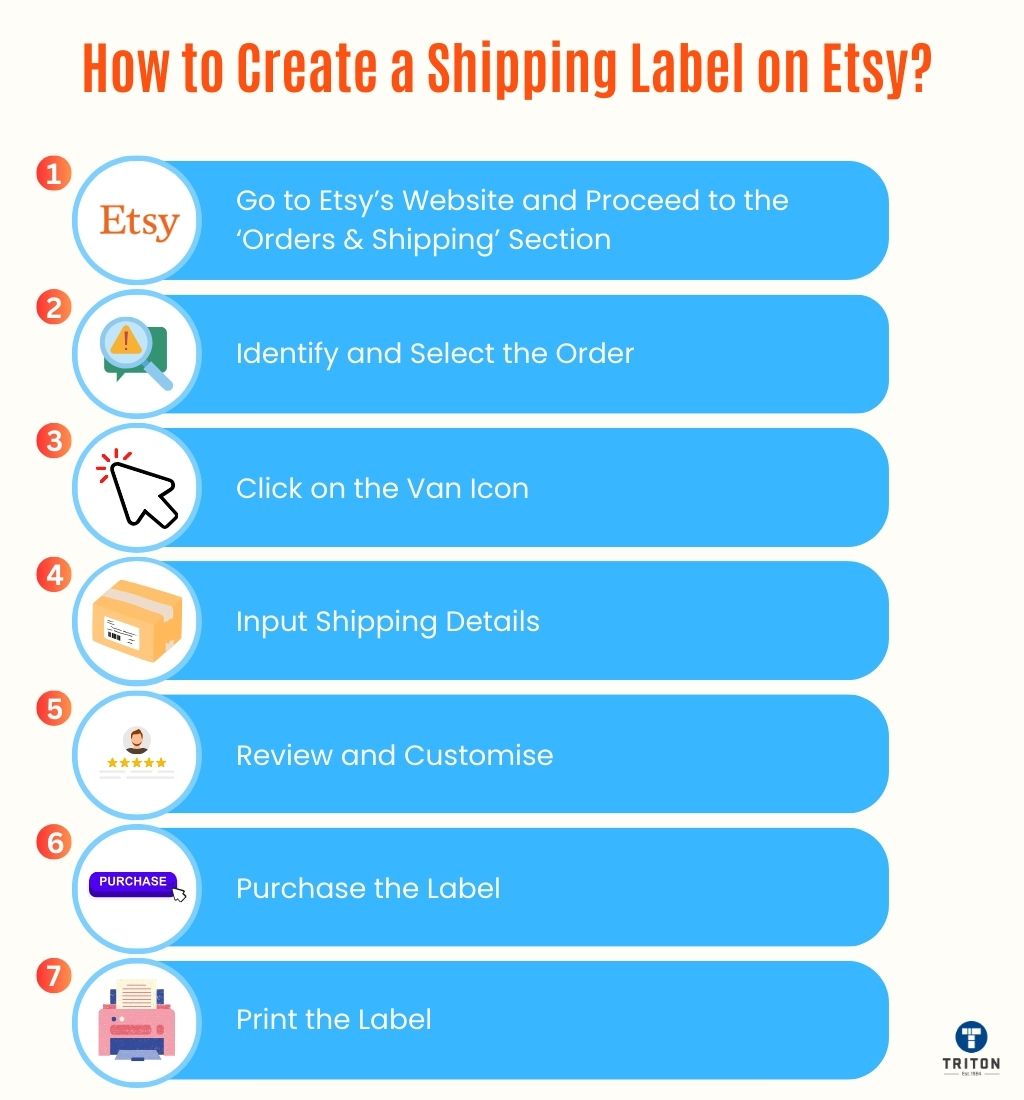 How to Make Shipping Labels Your Ultimate Guide!