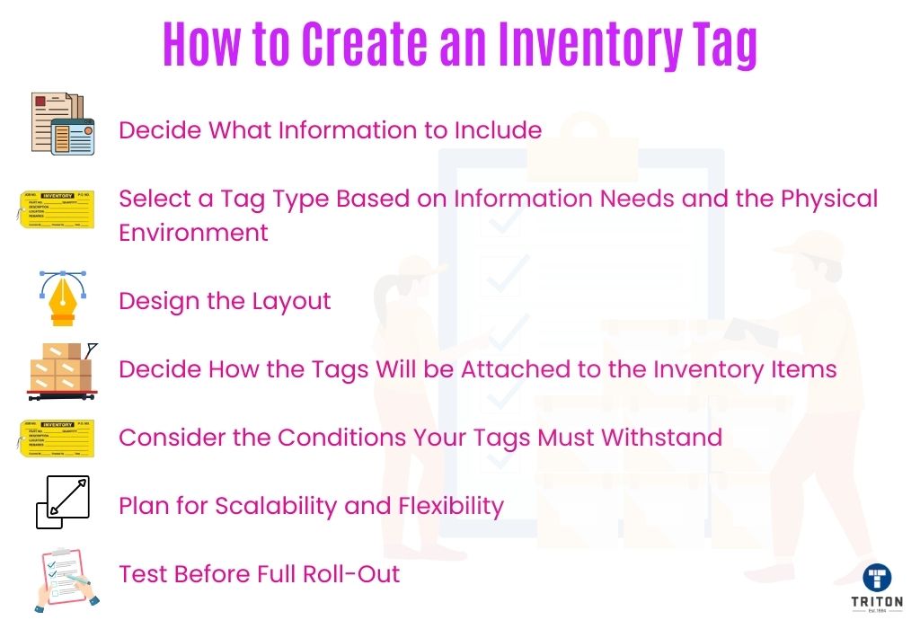 Seven step method to create an inventory tag