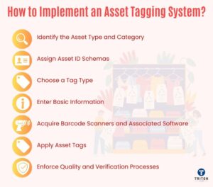 How to Establish an Asset Tagging System - A Complete Guide