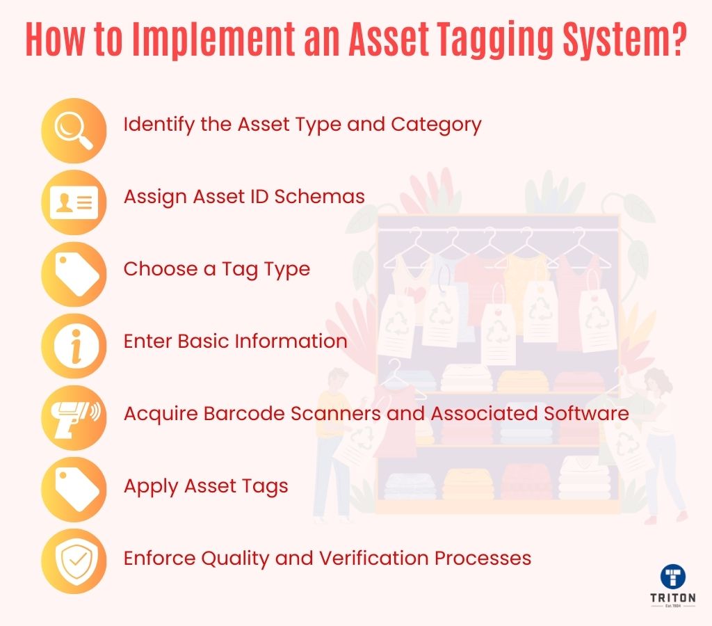 Seven points to implement an asset tagging system