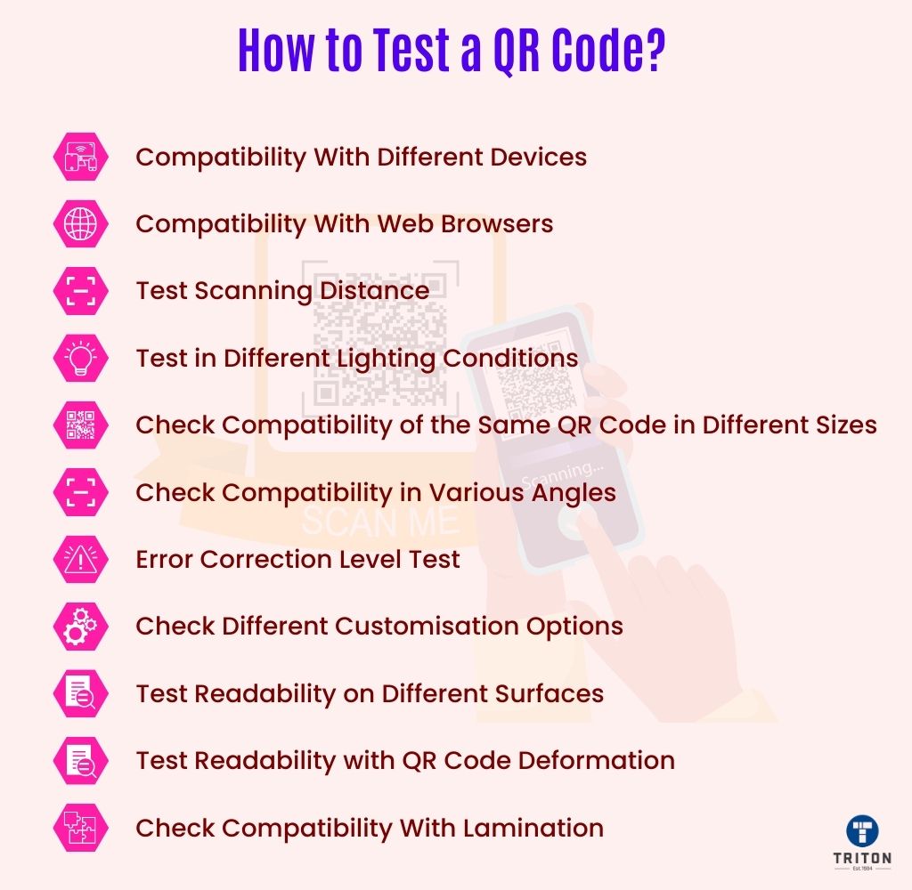 List of 11 methods to test a QR code