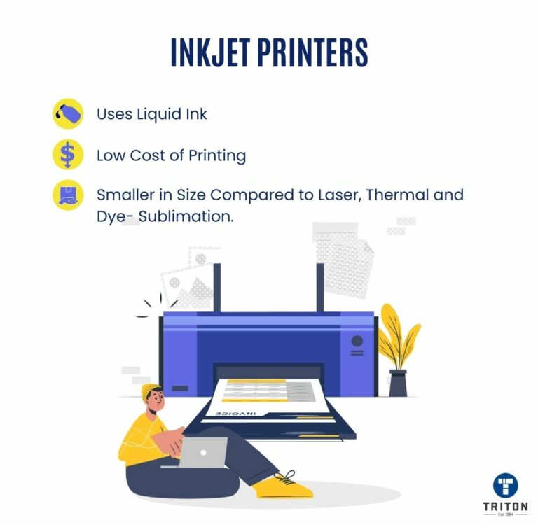 What Are NonImpact Printers? A Complete Guide