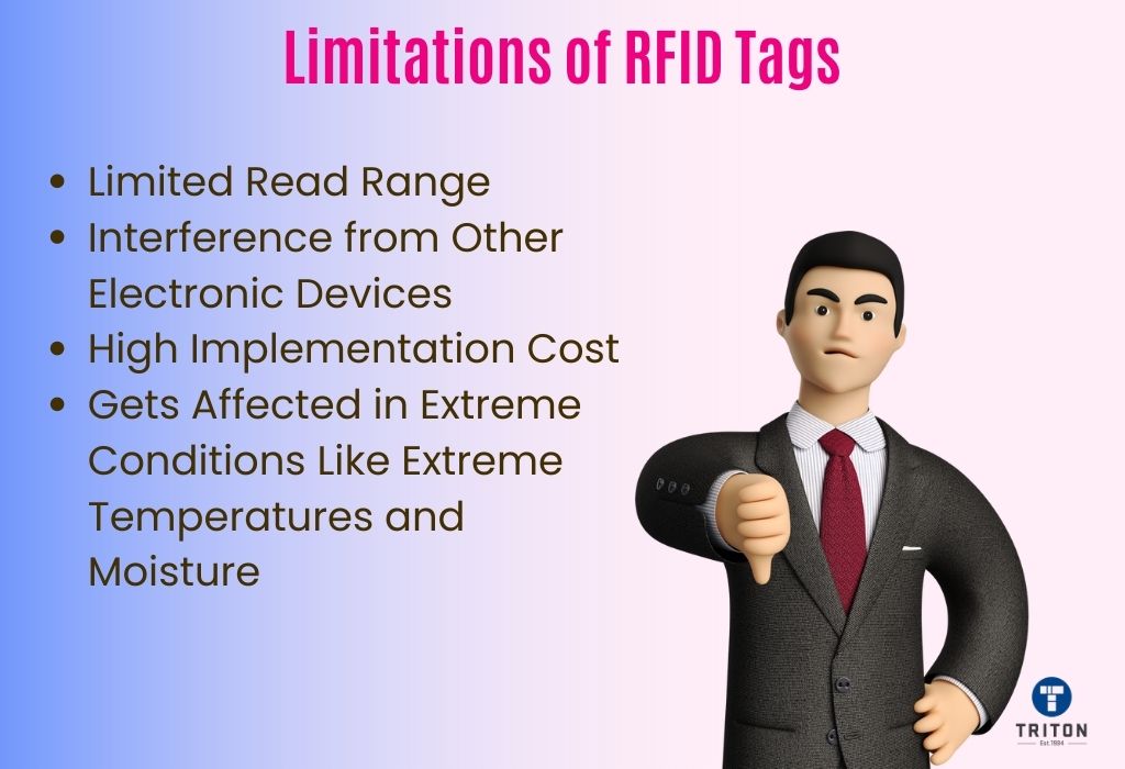 List of four limitations of RFID tags