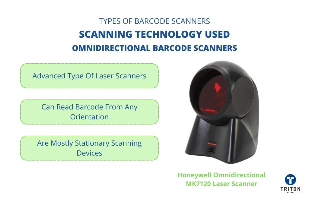 Type Of Barcode Scanners - A Detailed Beginner Friendly Guide