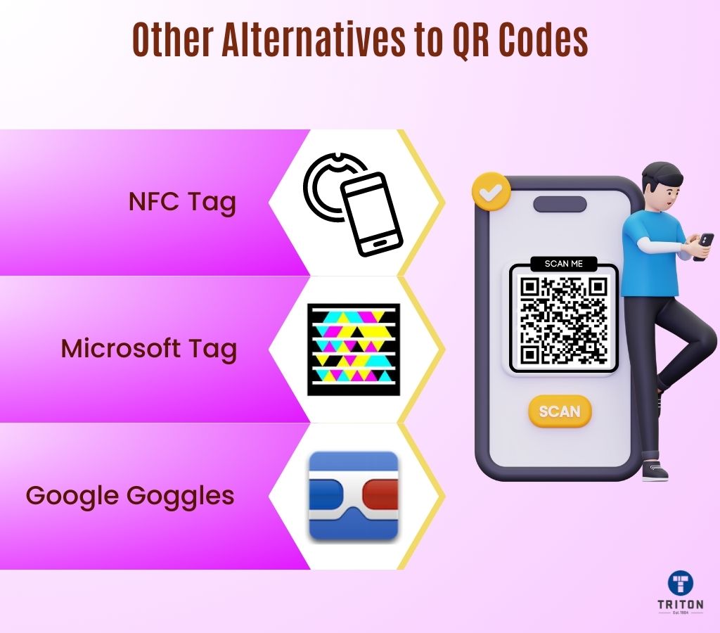 other alternatives to qr codes