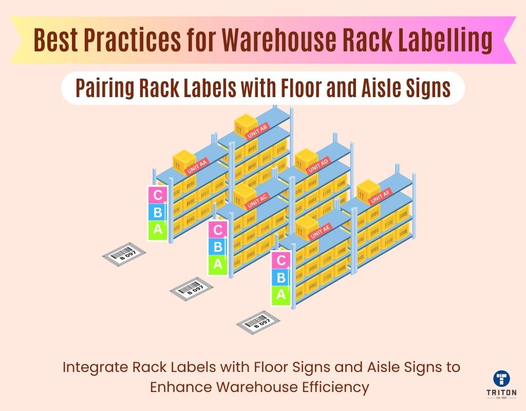 pairing rack labels with floor and aisle signs