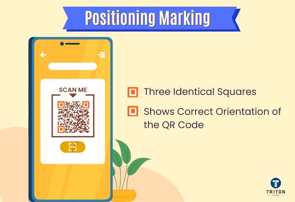 Two points about positioning marking of a QR code