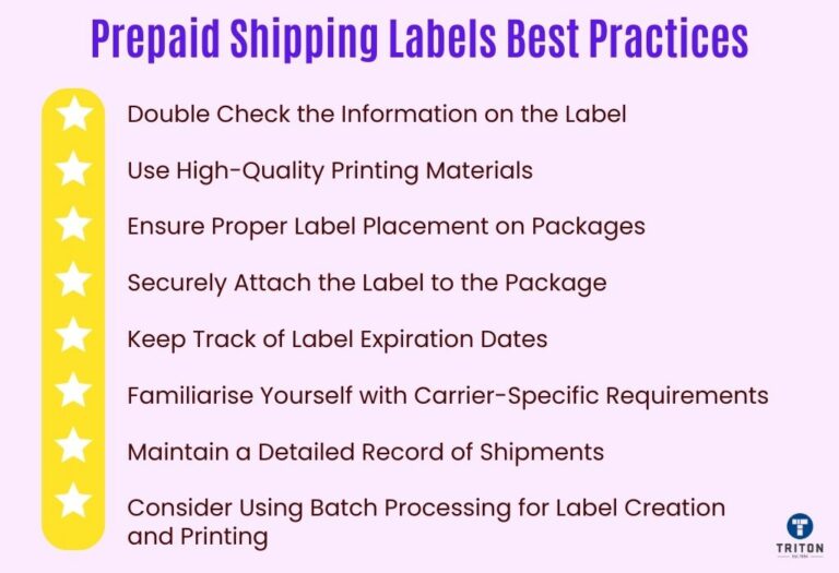 What is a Prepaid Shipping Label? Understanding the Basics