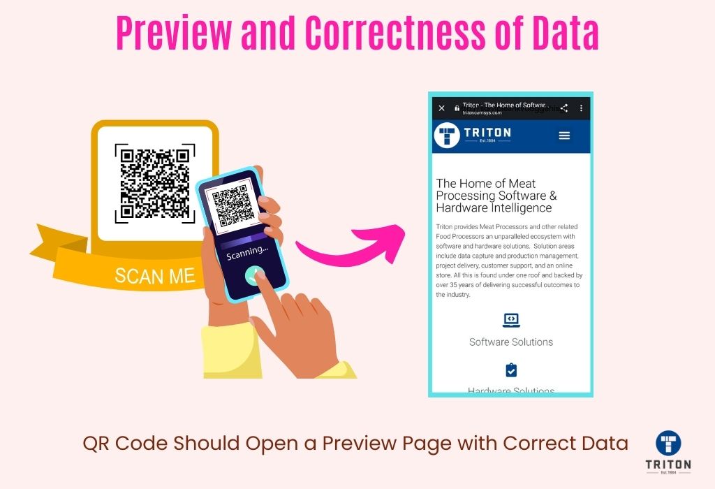 Understanding QR Code Testing - Everything You Need to Know