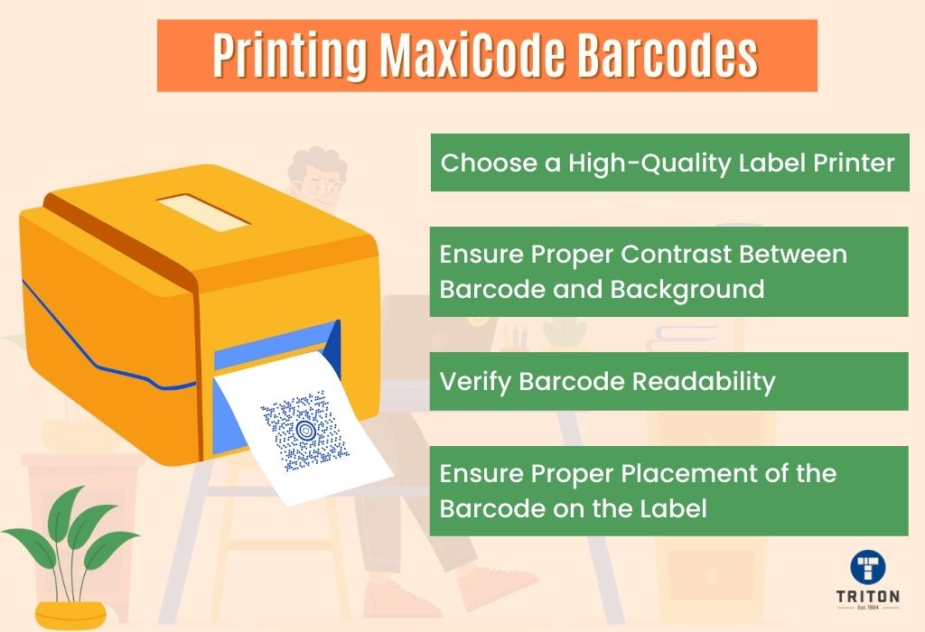 List of four printing guidelines for MaxiCode Barcode