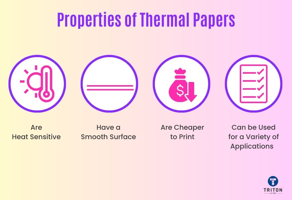 Four properties of thermal papers