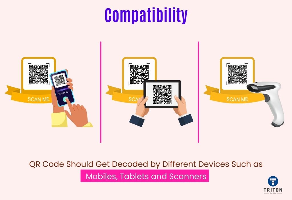 Point about the compatibility of the QR code