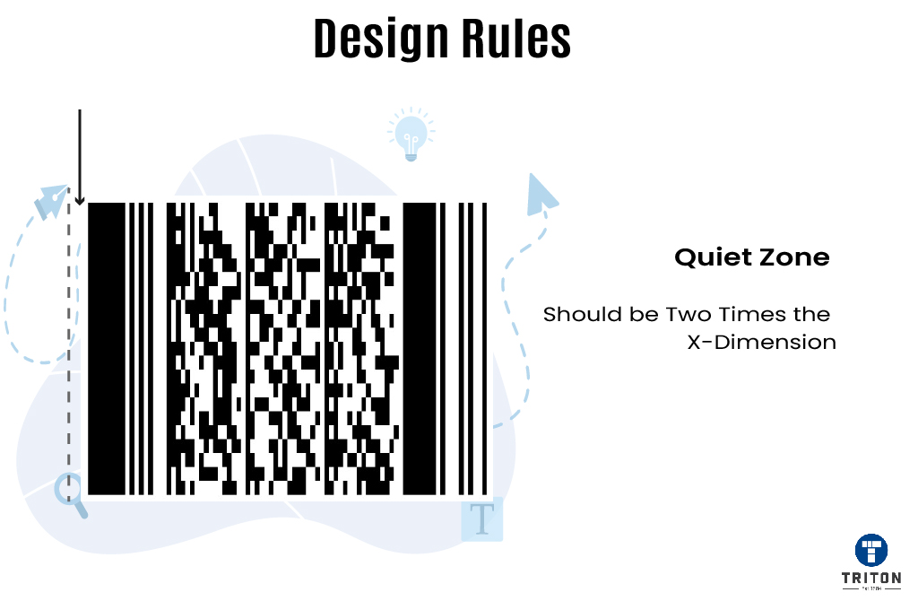 Point on design rule of quiet zone in PDF417 Barcode