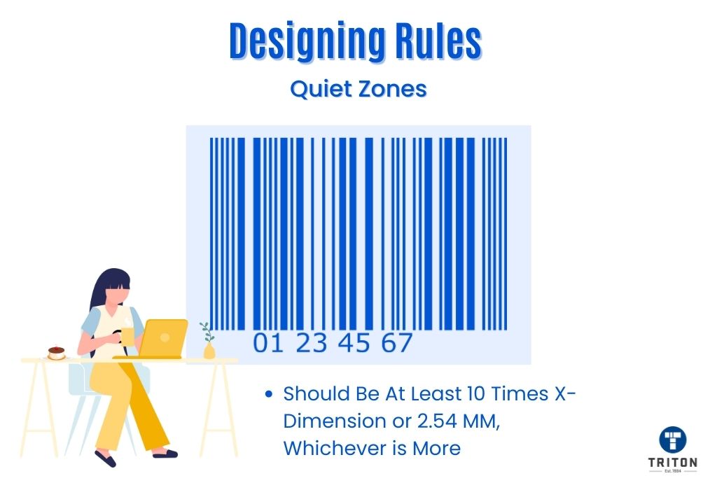 Design rule of the quiet zones of Telepen Barcode