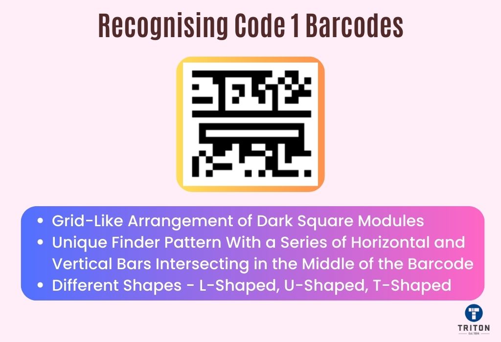 List of three points on how to identify code 1 barcodes