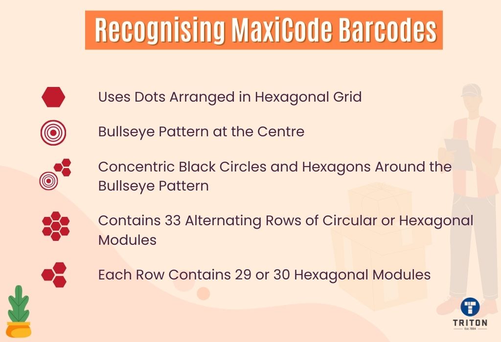 Five points to consider for identifying maxicode barcodes