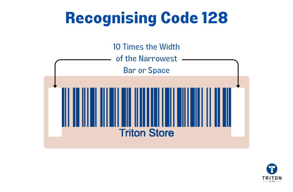 Understanding The Basics Of Code 128 Barcodes 7037