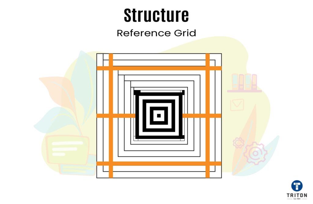 Anatomy of reference grid of Aztec code