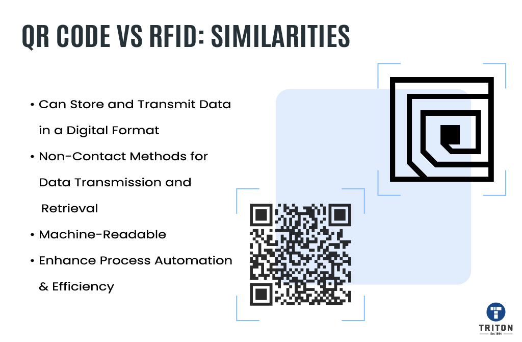 Explained: How barcodes differ from radio-frequency identification tags