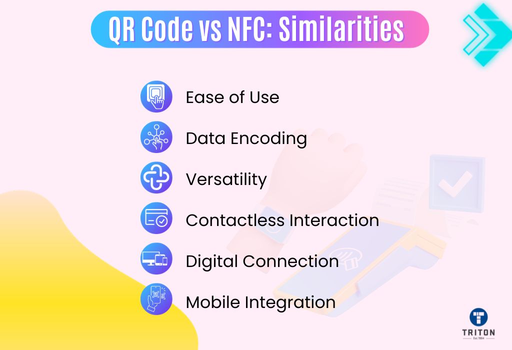 Six similarities between QR code and NFC