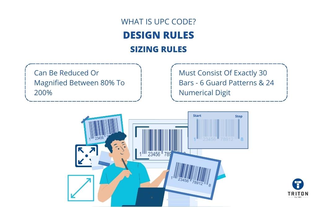 Understand How to Read a UPC Coupon Code