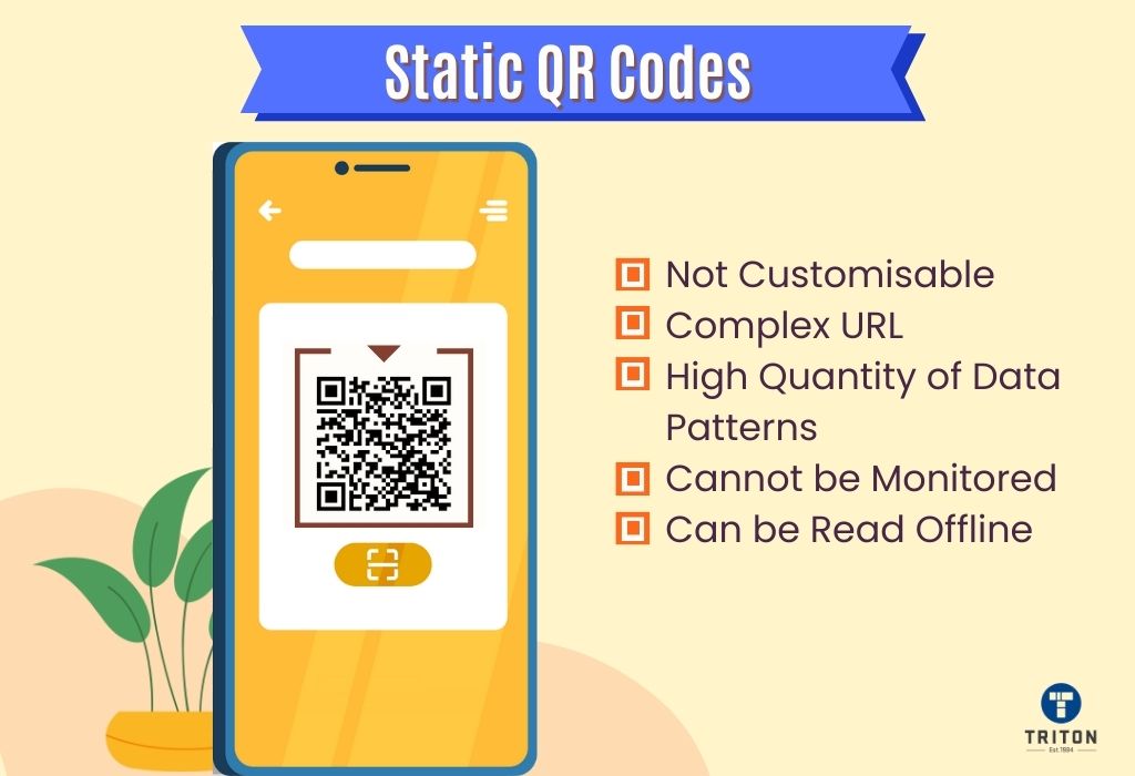 List of five points about Static QR Codes