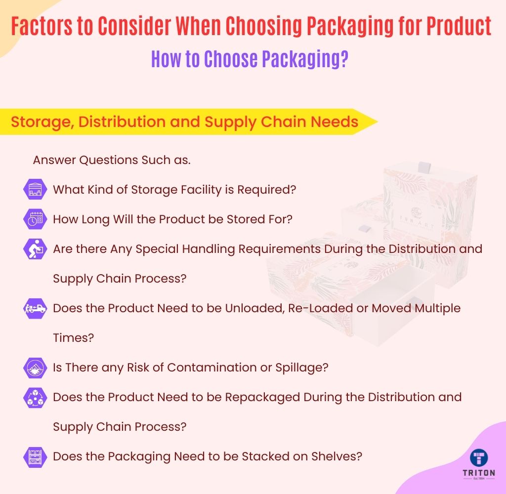 Seven questions to consider about storage, distribution and supply chain needs