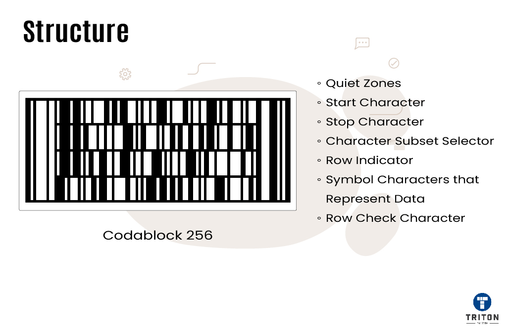 List of seven points of structure of codablock 256 barcode