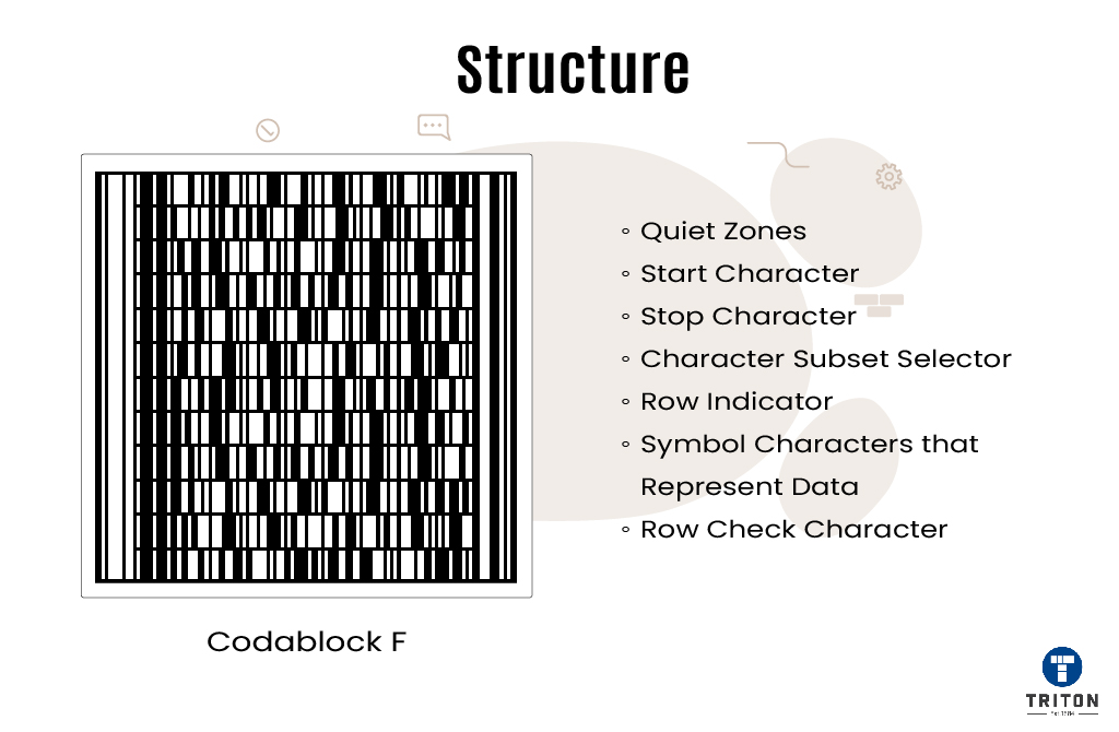 Seven points on structure of Codablock F barcode