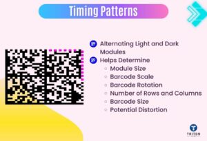 What is a Data Matrix Code - A Comprehensive Guide for Beginners