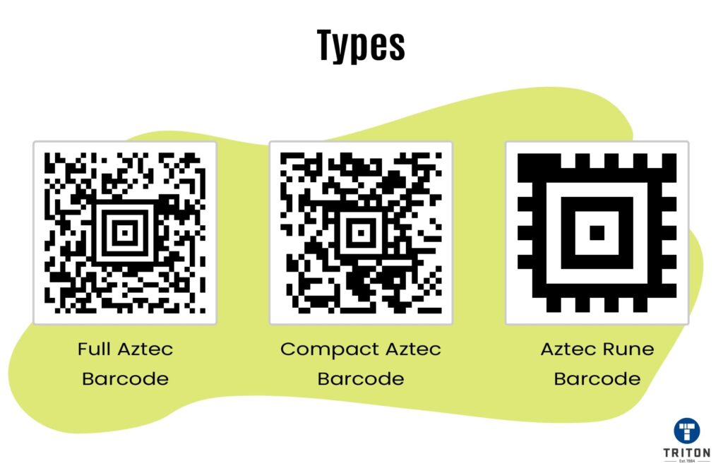 Three types of Aztec code