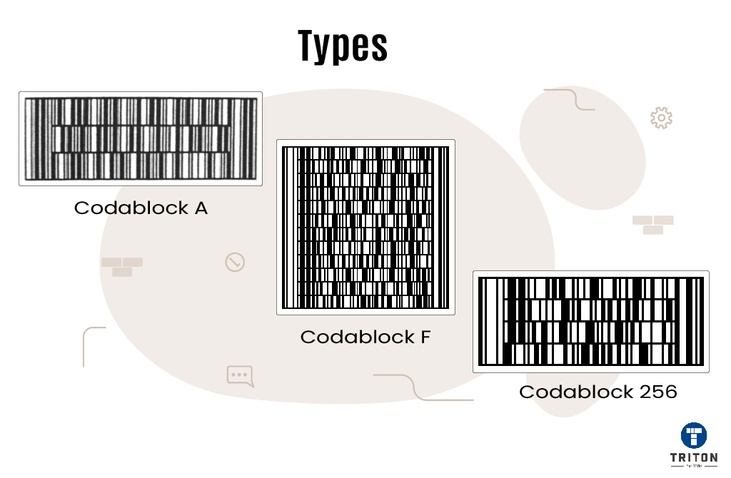 Three types of Codablock Barcode