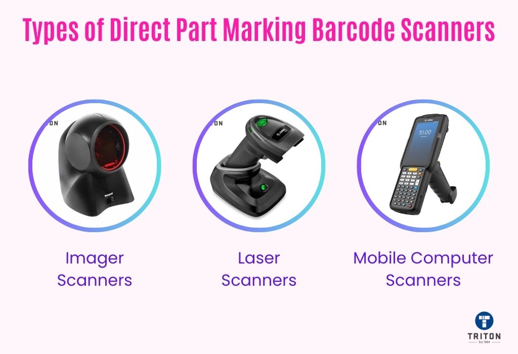 Three various types of Direct Part Marking Barcode Scanners