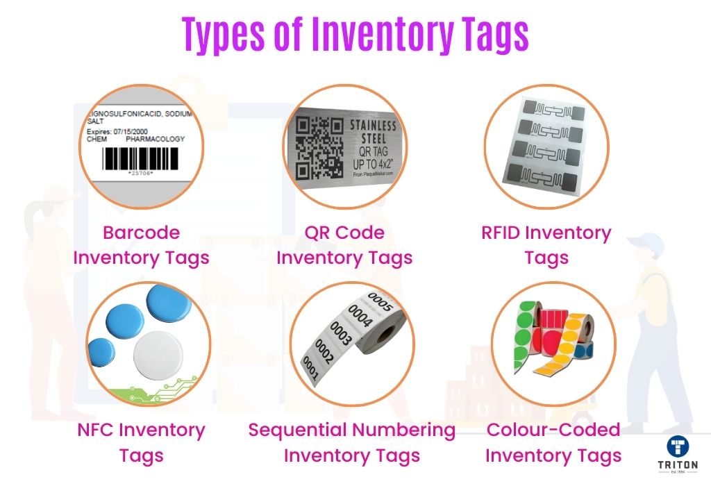 Six types of Inventory tags