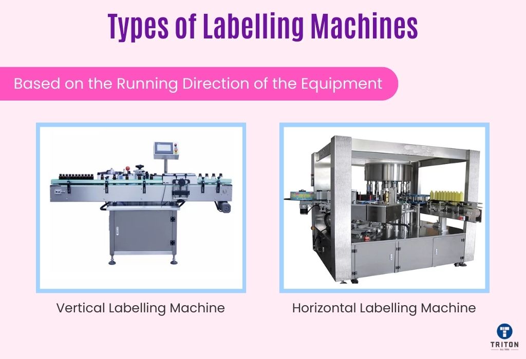 Two types of labelling machine based on the running direction of the equipment