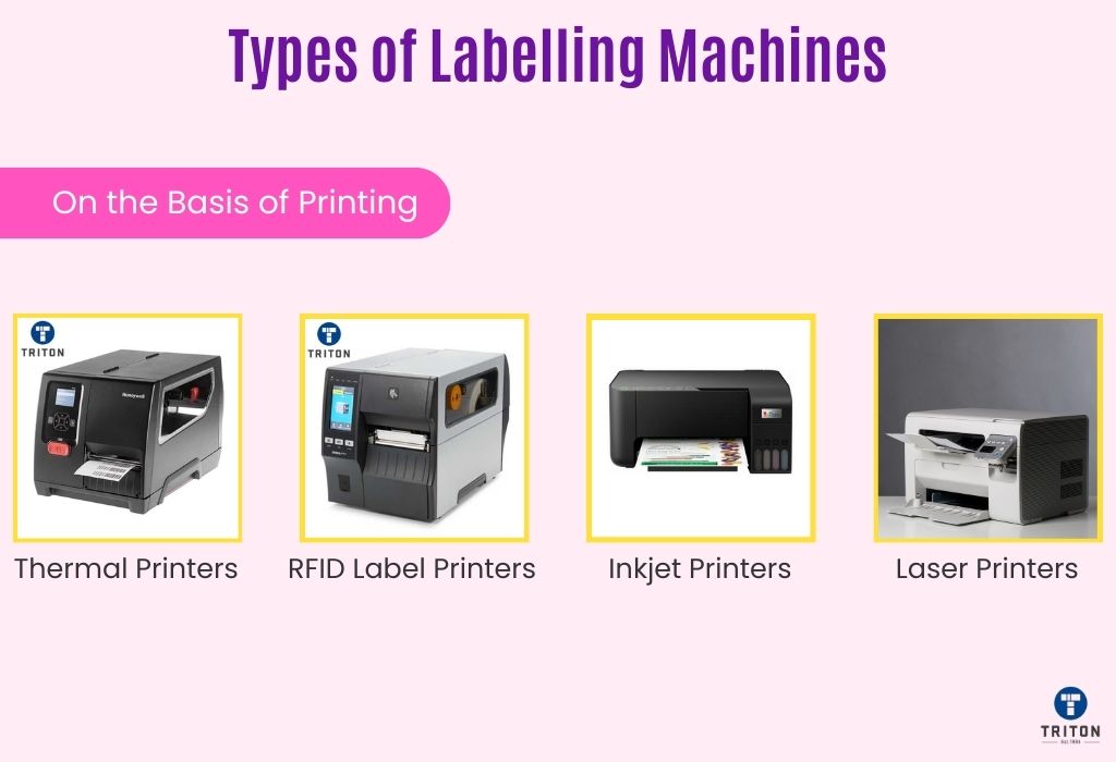 Four types of labelling machine on the basis of printing