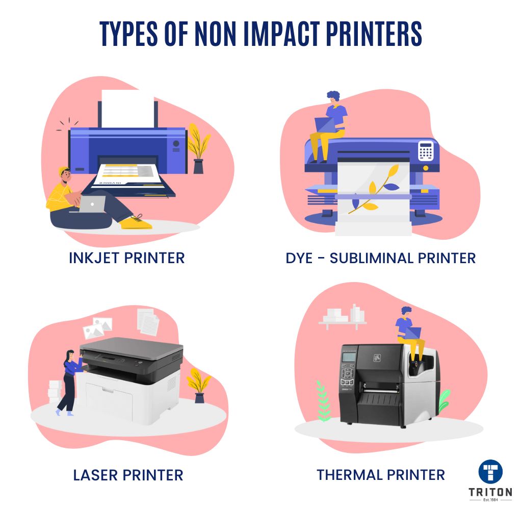 Dit Ict Printers Types Of Printers Impact And Non 4173