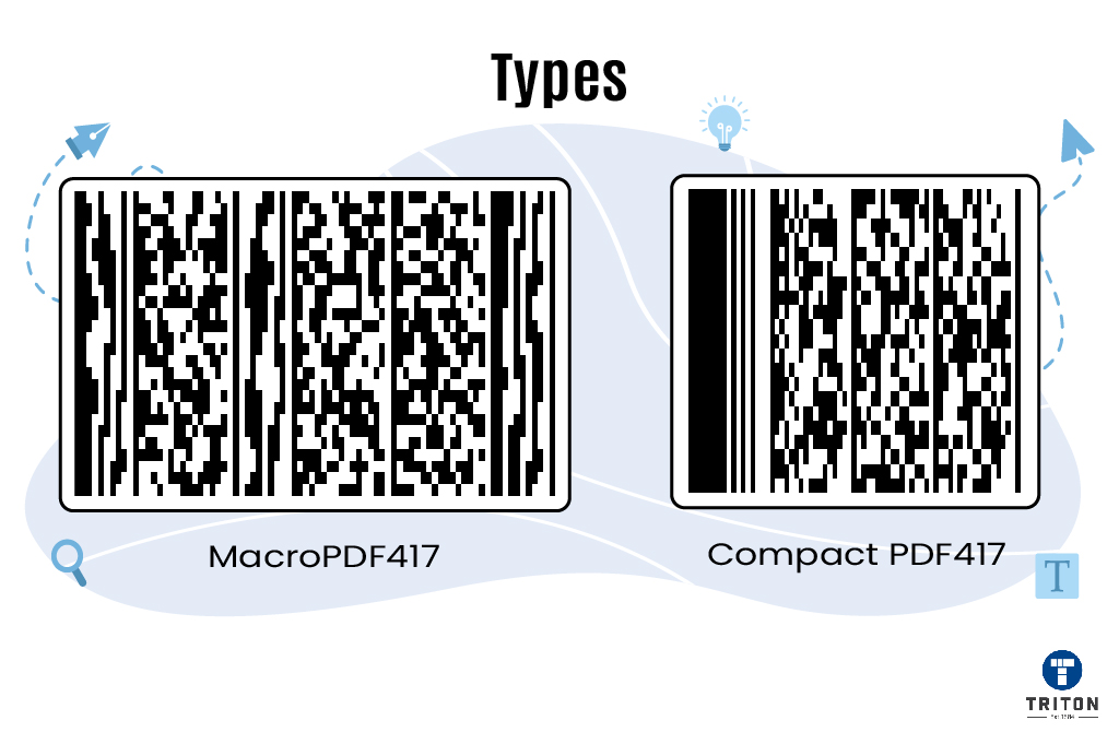 Two types of PDF417 barcode