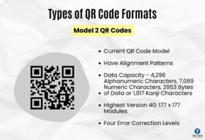 The Ultimate Guide to Types of QR Codes