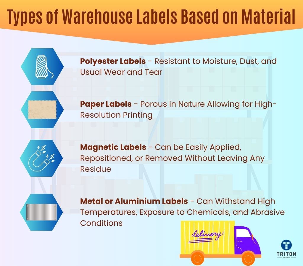 Four different types of warehouse labels based on material