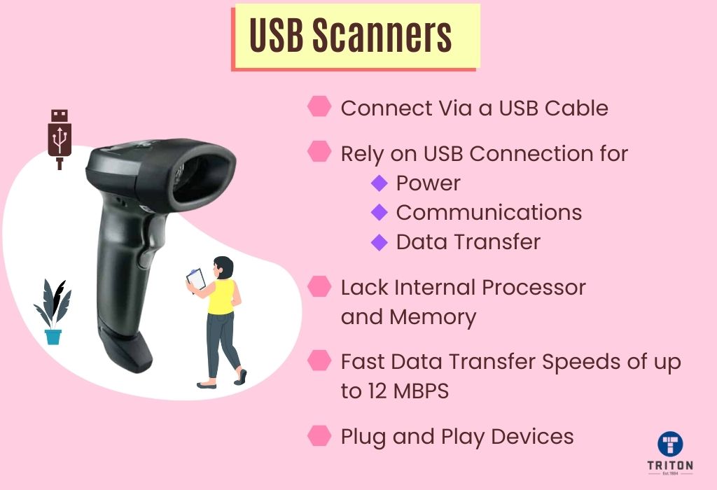 List of five features of USB Scanners